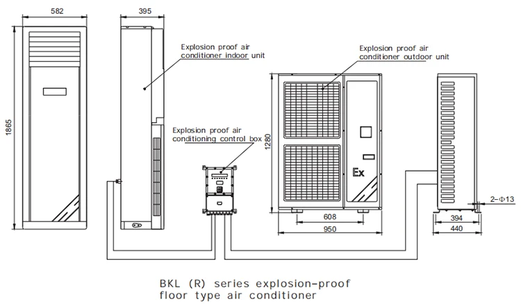 Proof Air Conditioner, 9000, R-410A - detail 20