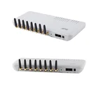 Sim Sms 8 Sim Sms Gateway