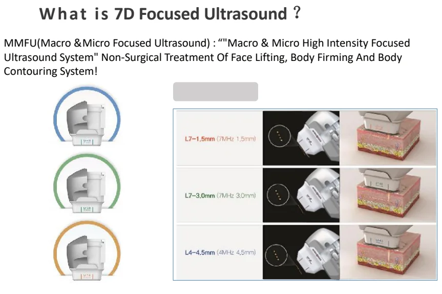 7D HIFU Machine – Face Lifting & Body Slimming Device for Salons 12 TECHNICAL SPECIFICATIONS <ul> <li>Power: 500W</li> <li>Voltage: 100V/110V/220V</li> <li>Energy output: 0.1J-3.0J</li> <li>Screen Size: 10.4 inches touch screen</li> <li>HIfu Cartridges: 1.5mm/2.0mm/3.0mm/4.5mm/6.0mm/9.0mm/13.0mm</li> <li>Cartridge Shots: 20,000 / 30,000 shots</li> <li>Dot distance: 1-2mm</li> <li>Frequency: 2MHz / 4MHz / 7MHz</li> <li><span class="attr-name J-attr-name" title="HIFU Length" data-spm-anchor-id="a2700.wholesale.0.i34.67a066f4kJ6h3j">HIFU Length: </span>5-25mm Adjustable</li> <li>Package Size: 57*51*131CM</li> <li>Package Weight: 36 kg</li> <li>ReturnPolicy: <b class="magic-5"><span style="color: #2196ed;">30 Days Money back guarantee</span></b> <a href="http://skintechx.com/refund_returns" data-sm="true">Return Policy</a></li> <li>ShippingDetails: <b class="magic-5"><span style="color: #2196ed;">FREE SHIPPING fast delivery</span></b> <a href="https://skintechx.com/shipping-policy" data-sm="true">Shipping policy</a></li> </ul> 7D HIFU Machine – Face Lifting & Body Slimming Device for Salons