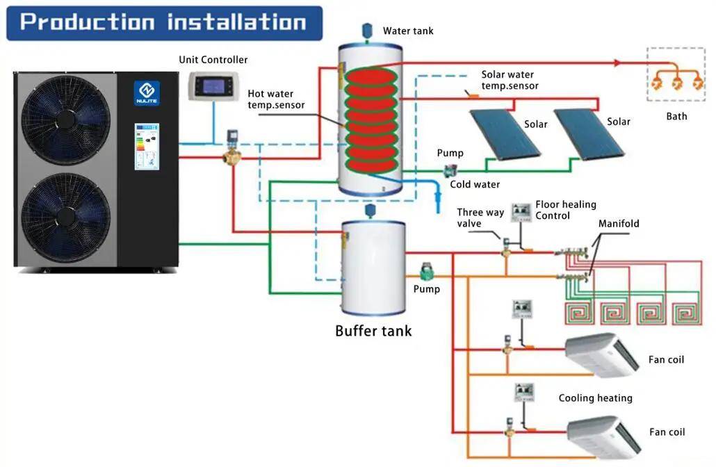 Heat Pump, 30L, 50L, 80L, 100L - detail 22