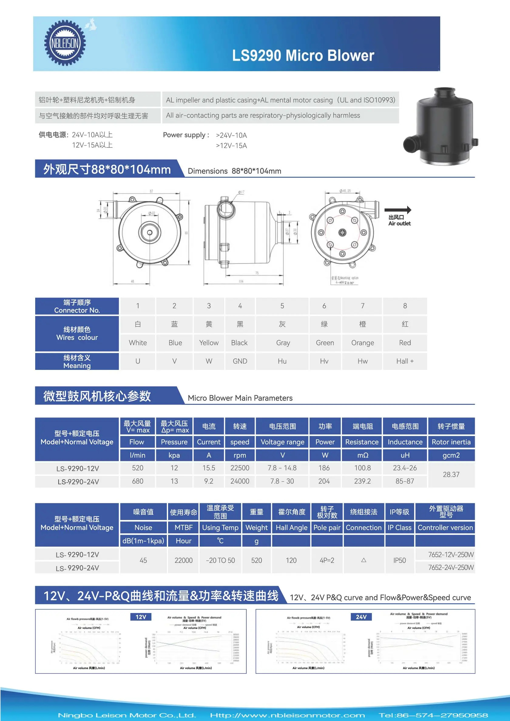 Centrifugal Fan, 12Kpa, 12V, BLDC - detail 10