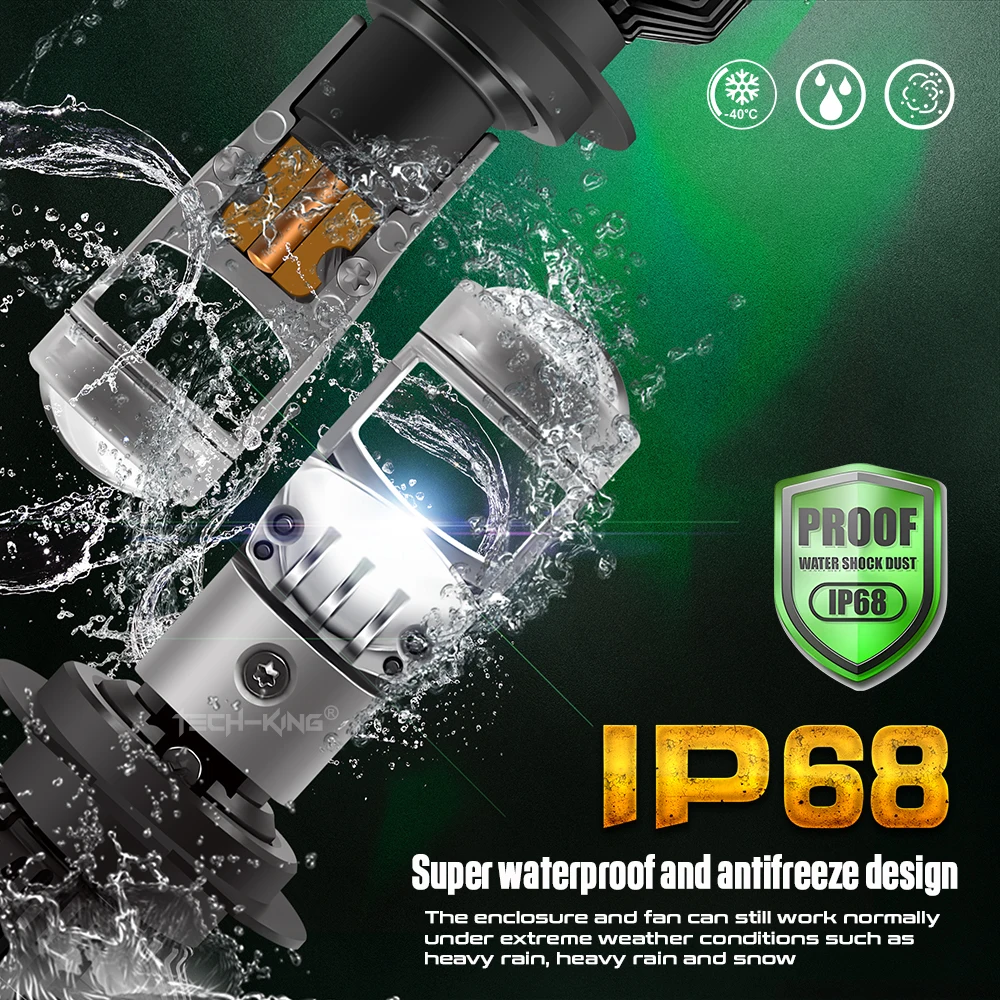 High Power Led Projector Mini Lens H7 H11 9005 9006 HB3 HB4 H4 Mini Led Lens Auto Lighting Systems 100W Car LED Headlight