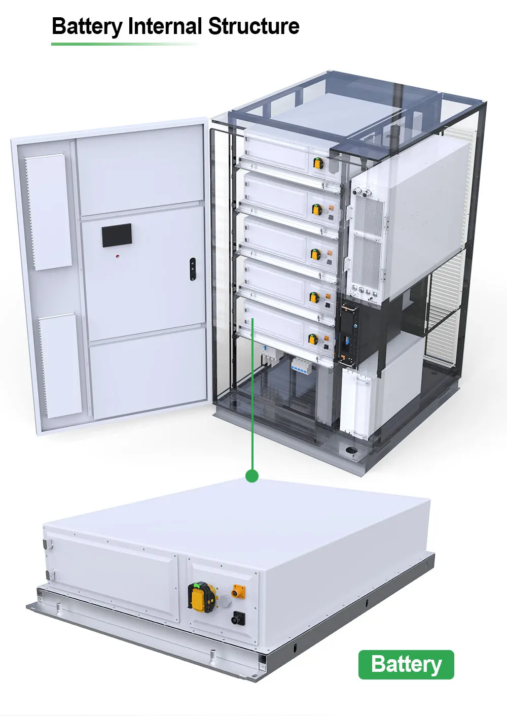 Oem Lithium Ion Batteries High Voltage 100kw 215kwh Industrial And