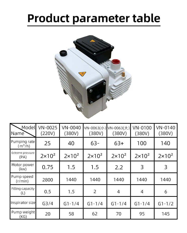 VN-0063S elétrica silenciosa industrial 60 m3/hr 220v bomba de vácuo de palheta rotativa para fabricação de máquina dentária de ordenha cnc