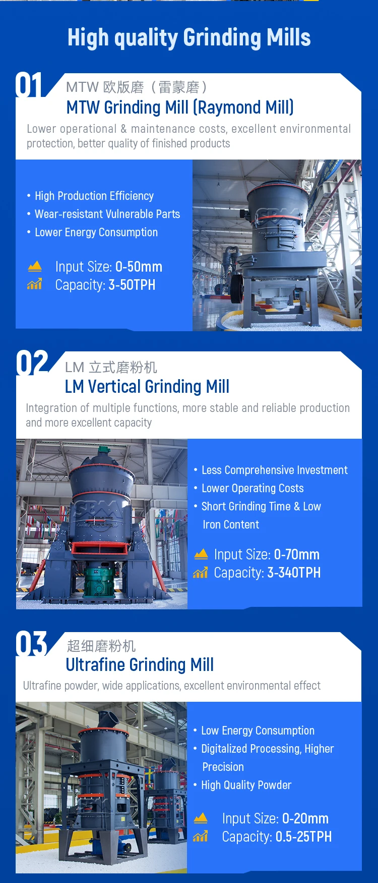 1-grinding-Mill-.jpg