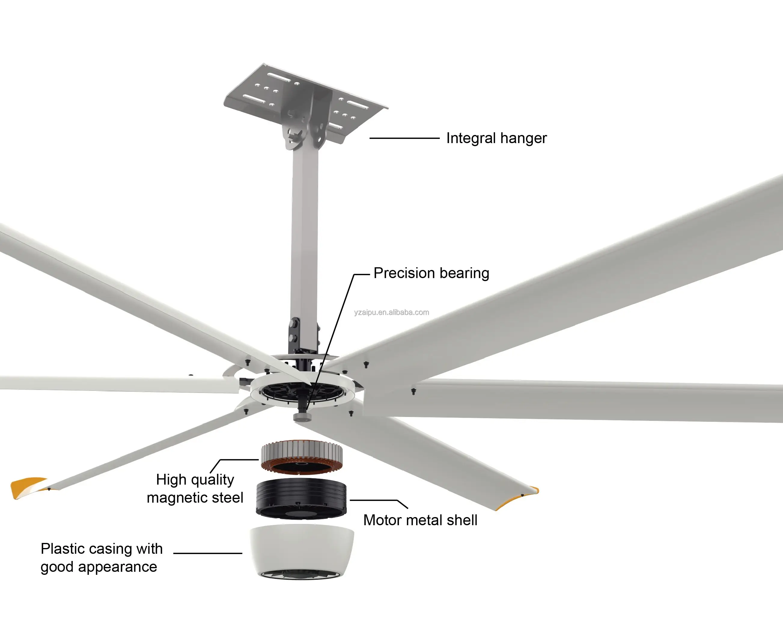 Ceiling Fan, 10ft, HVLS, 220V, Gyms-3-Year - detail 6