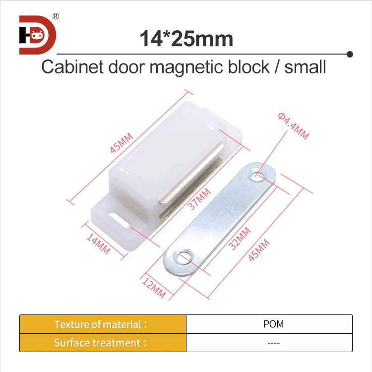 Aluminum Profile Plastic Door Magnetic Suction Cabinet Door with Resistance to Furniture Door Collision for Wardrobes details