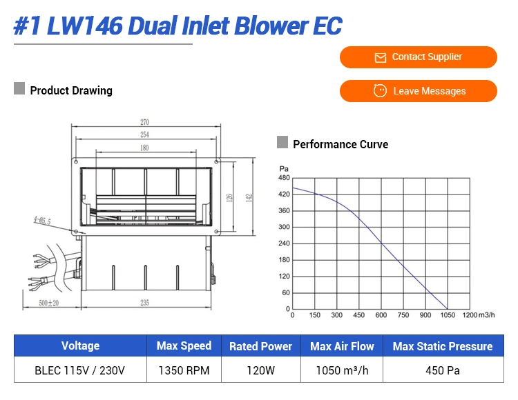 Centrifugal Blower, 110v, 115 - detail 8
