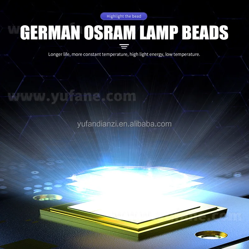 Yufan Movable and Static Gobo Projector Pattern Spotlight Custom Advertising logo Projection Light