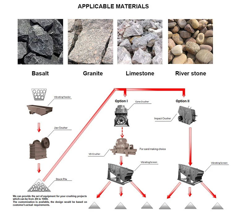 Impact Crusher (6).jpg