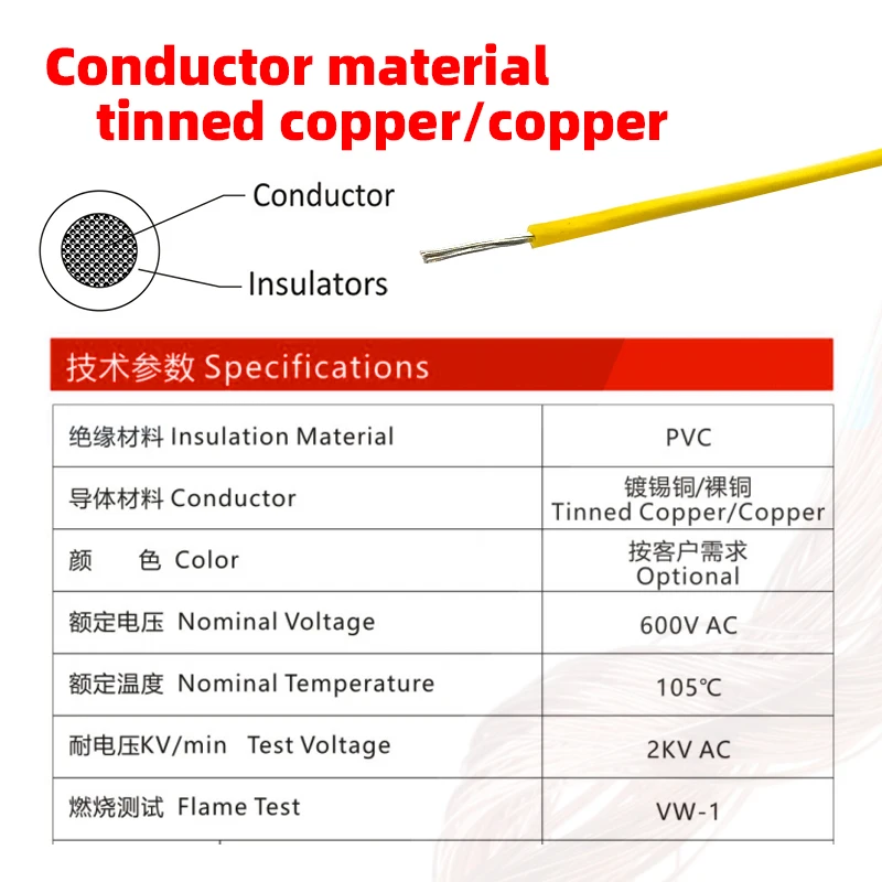 Wholesale Price Custom UL1617 600V AC Power Cable House Wire PVC Insulated 8 26 28 AWG Low Voltage Heating Wire Cable manufacture
