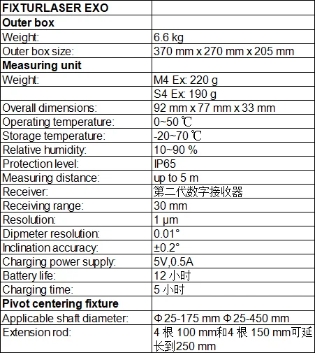 Anti-riot shaft alignment tool Fixturlaser EXO Integrated Bluetooth for wireless communication between display unit smart senso