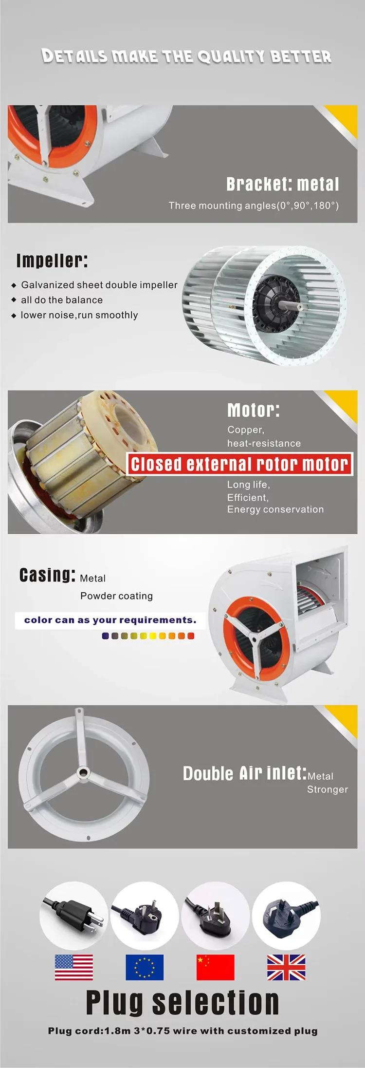 Anticorrosion Centrifugal Duct Fan, 220V/380V, 550W, 225mm - detail 8