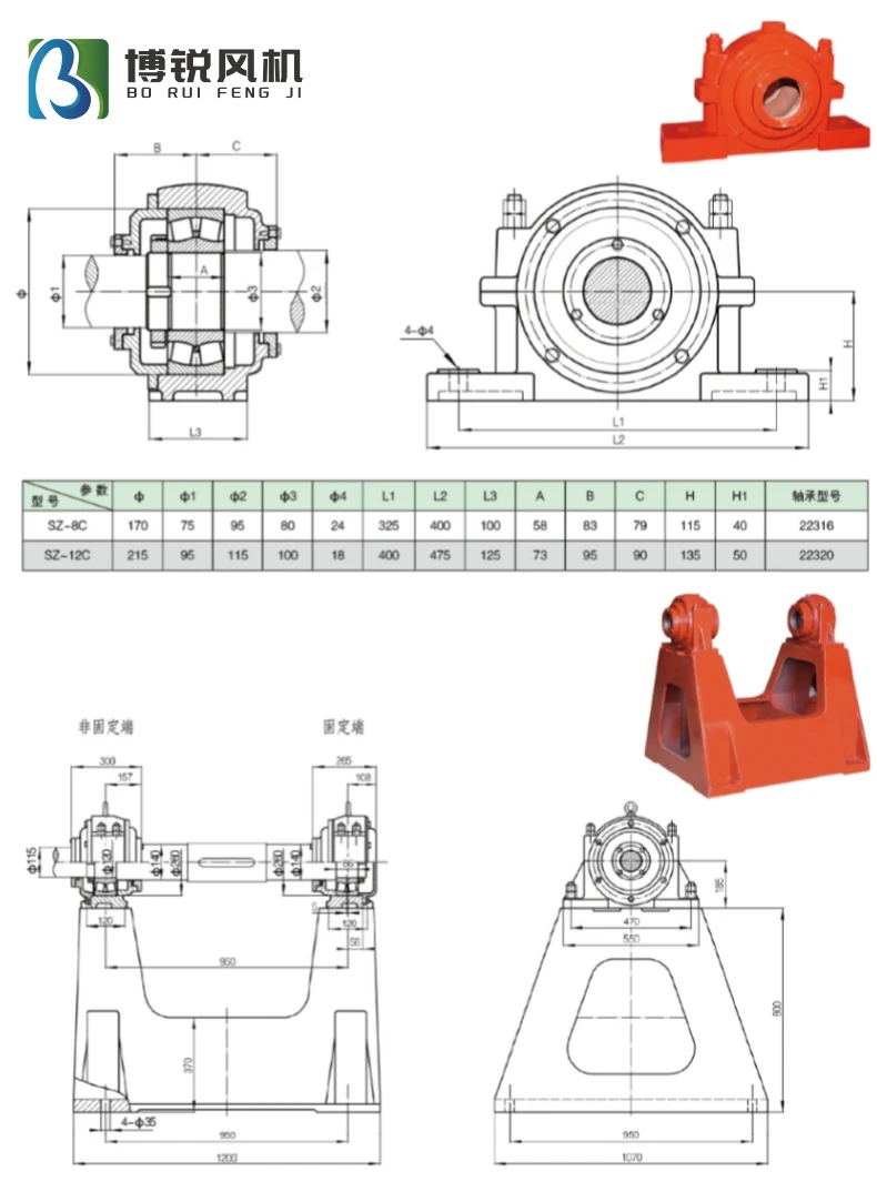Industrial Centrifugal Fan, Iron - detail 16