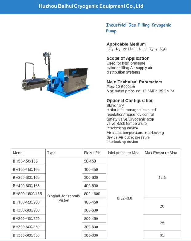 Cryogenic Cylinder Filling pump with high quality for steel industry with lox lng