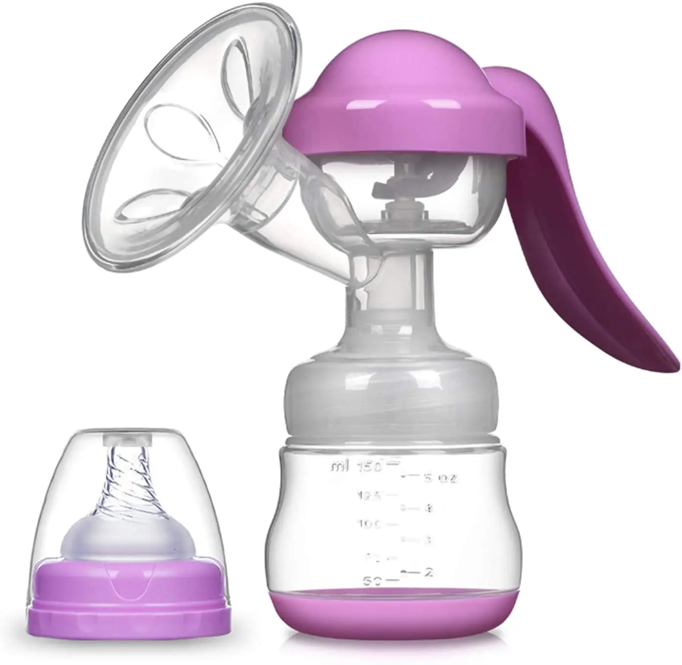 Baby Breast Pumps Prices