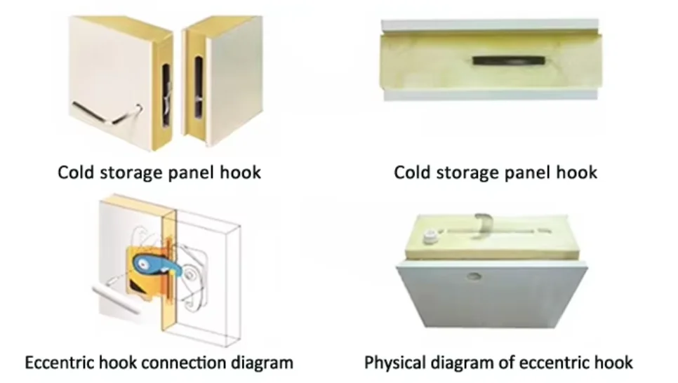 Insulated Sandwich Panel, PIR, Waterproof - detail 14