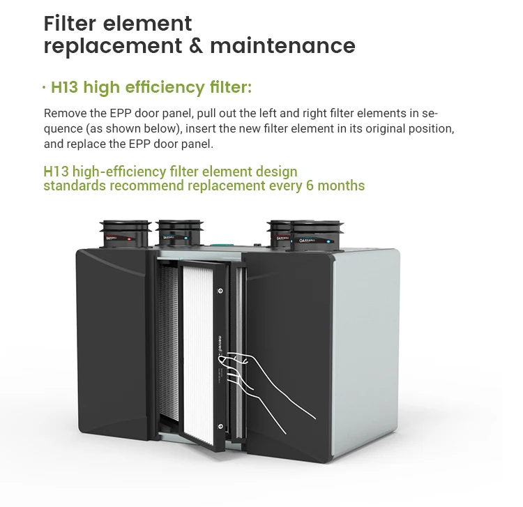 Home Hvac Systems, CO2, ERV - detail 24