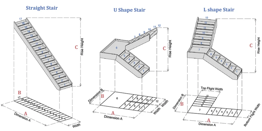 stair model.jpg