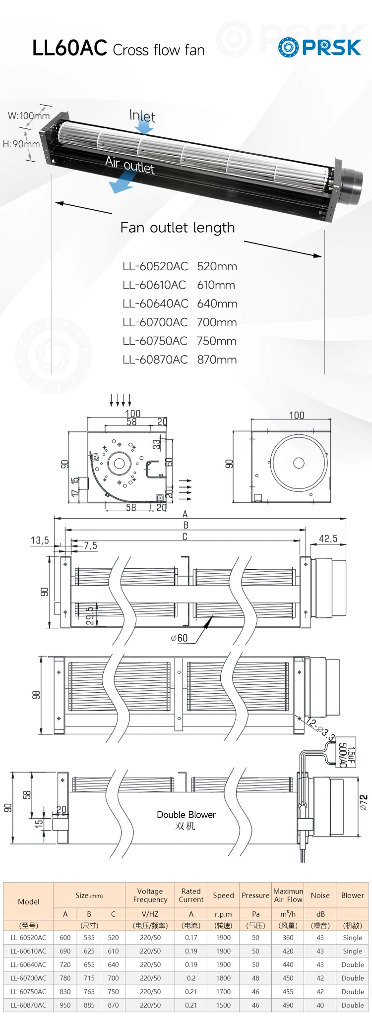 Cross Flow Fan, PRSK, 220V, 50Hz, 60mm - detail 6