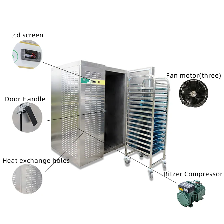 Iqf Tunnel Blast Chiller, 220V, 100kgs per batch - detail 6