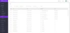 Battery Platform Energy Cloud For Managing Agents/vendors With Access And Account