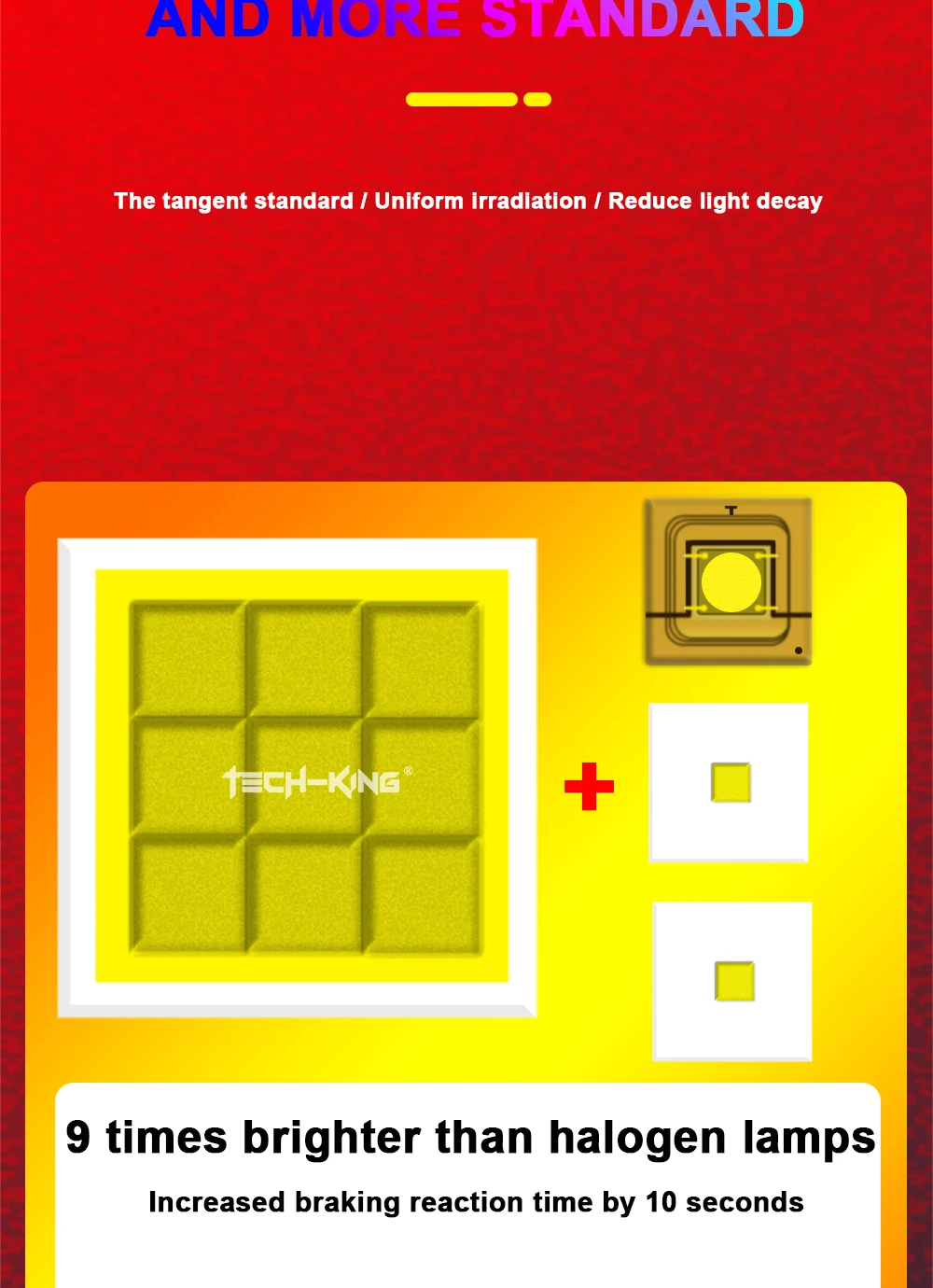 TECH-KING TIR bi-prism direct laser lens near and far light integrated 3-inch double lamp cup lens headlight projector headlamp