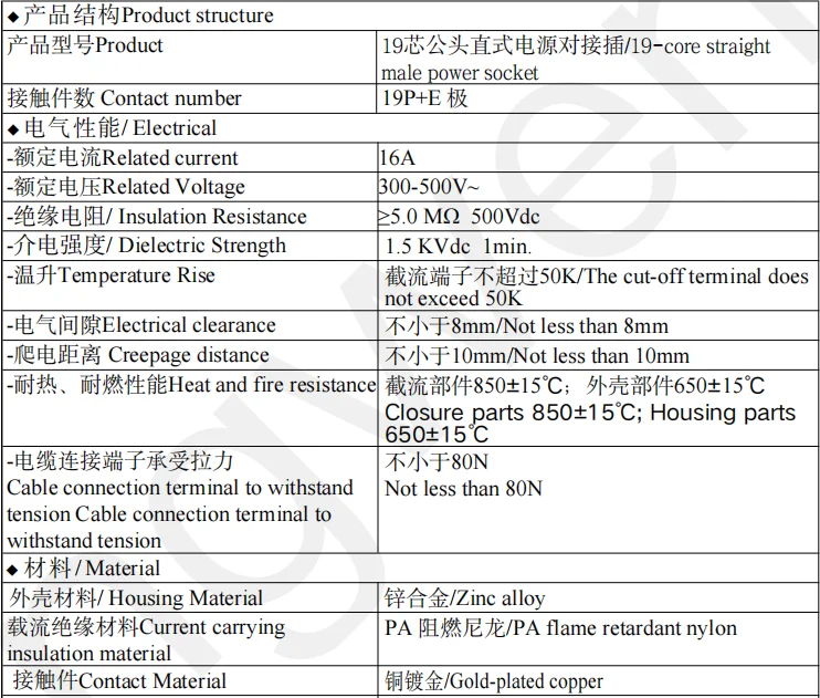19-Core Male Female Aviation Plug Gold-Plated Copper Needle Stage Light Signal Waterproof Plug with Distribution Box