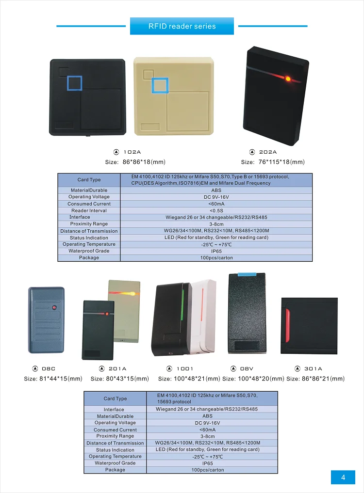 new-access-control-reader