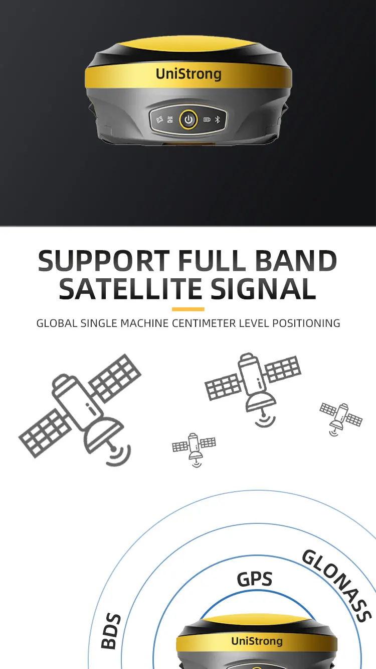 Unistrong G970ii Pro Gnss System Land Measuring Instrument Rover And