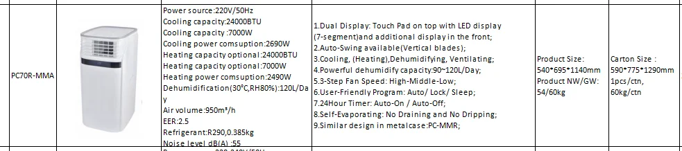 Cooling Air Conditioner, 22000BTU, AC - detail 2