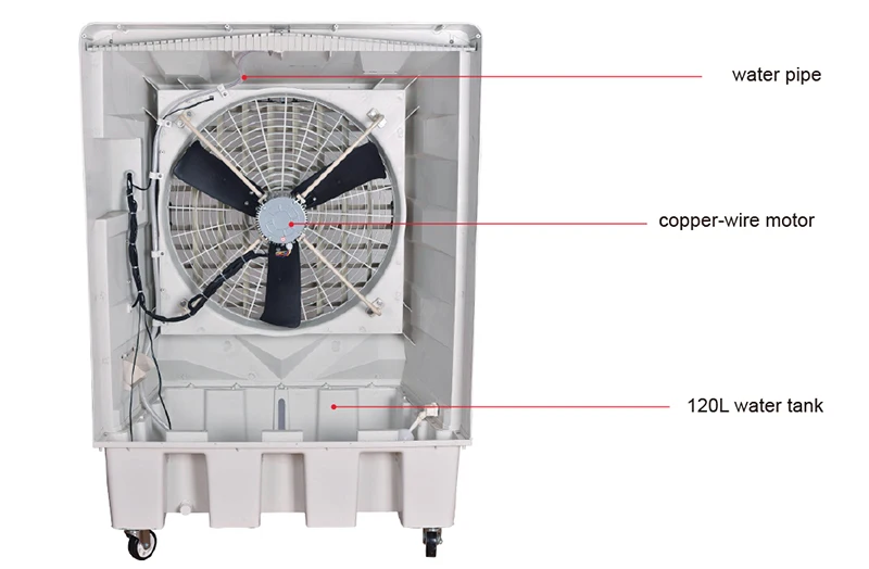 Evaporative Air Cooler, 18000cmh, Portable - detail 4
