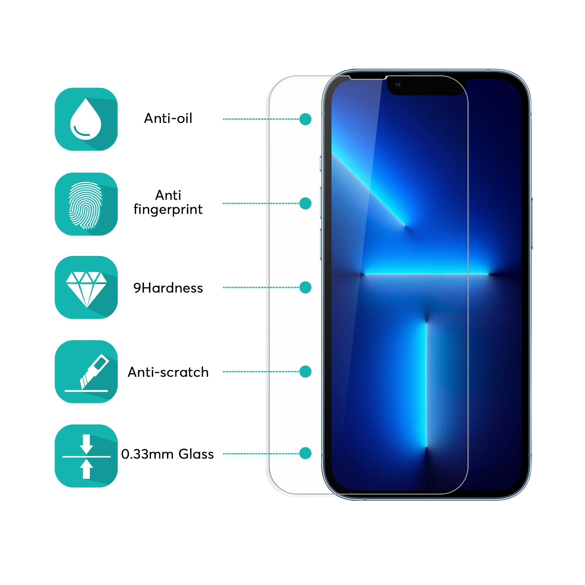 2 & 3 Pack Mobile Phone Tempered Glass Screen Protector For Iphone