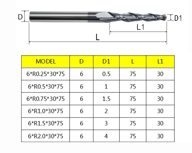 Hrc55 Coating Taper Ball End Milling Cutter Tungsten Steel Alloy