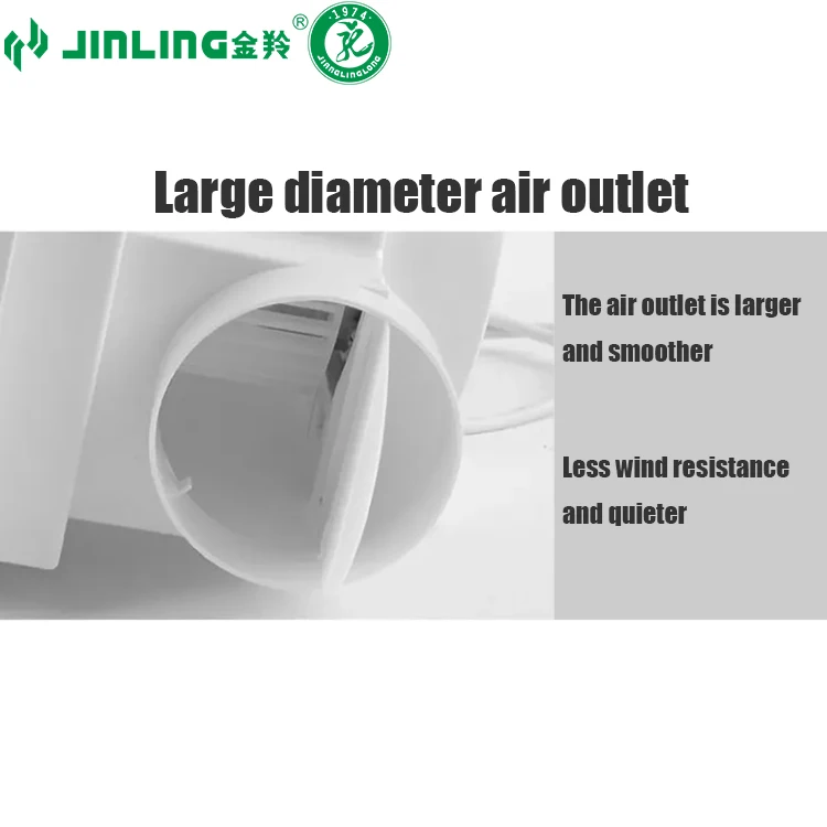 Type Centrifugal Exhaust Fan, Ceiling, Plastic, 220V - detail 20