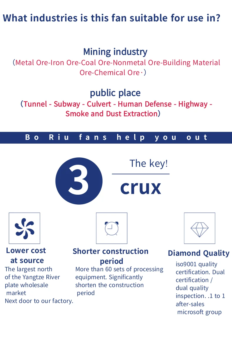 Electric Axial Flow Fan, BORUI, 380V, Plastic - detail 26