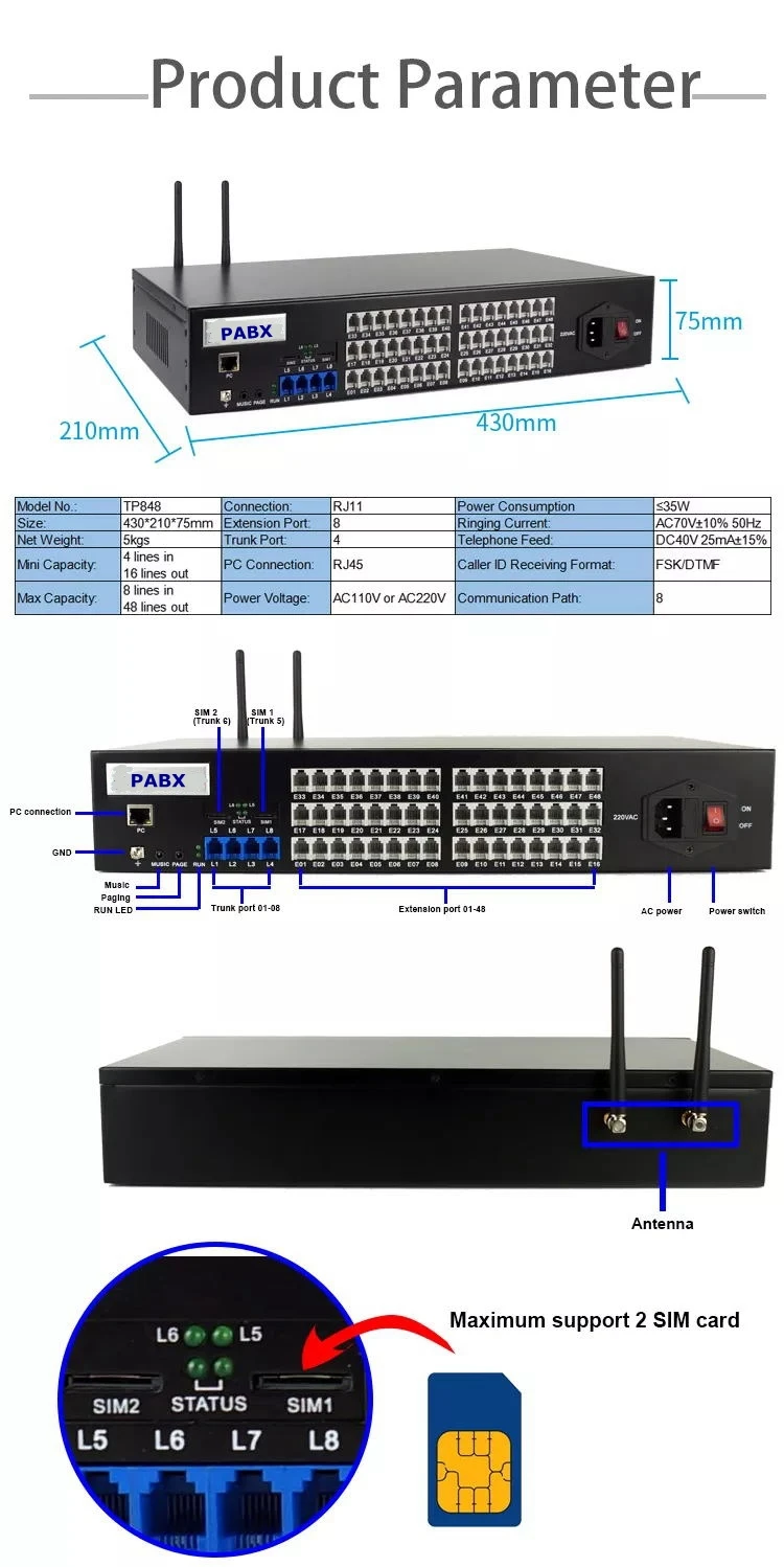 Gsm Wireless Telephone Pbx Wireless Pabx System Extensions Gsm