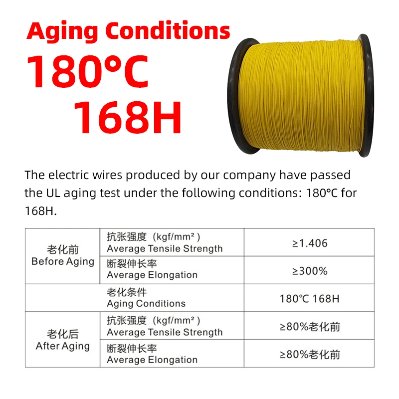 UL3398 Custom XLPE 2AWG/4AWG/6AWG 2mm2 4mm 150℃ Insulated Electrical Wires Electrique Cable Wire factory