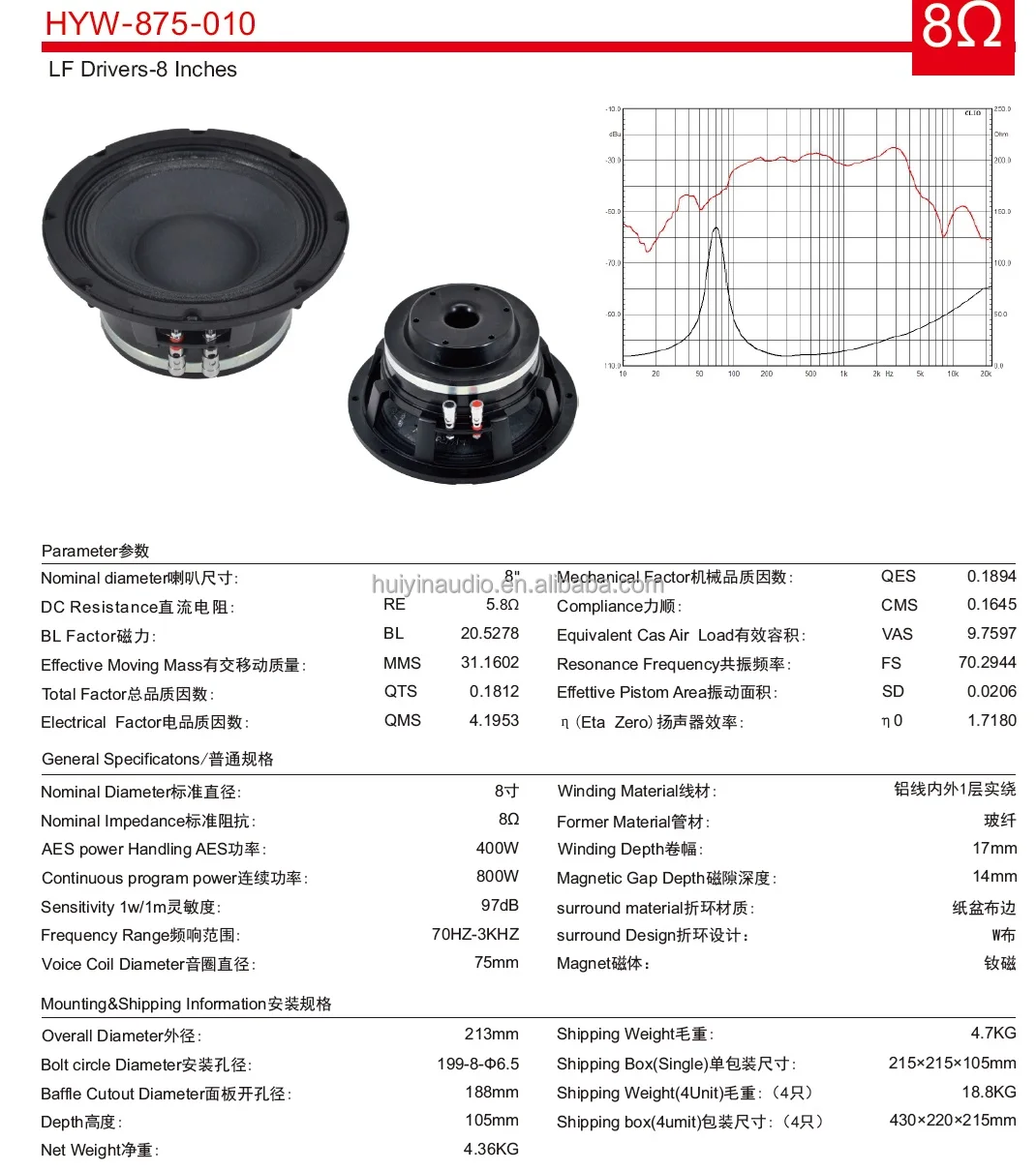 product 875 010 big power 8 inch neo speakers 800w max 3 inch coil dj audio mid range woofer pa speakers for line array sound system-2