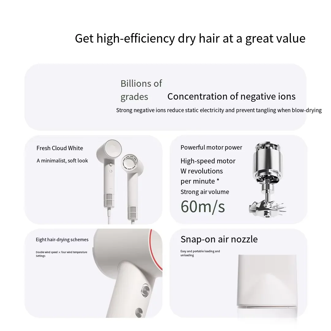 Xiaomi one-stop supplier: Doco High-Speed Hair Dryer Se