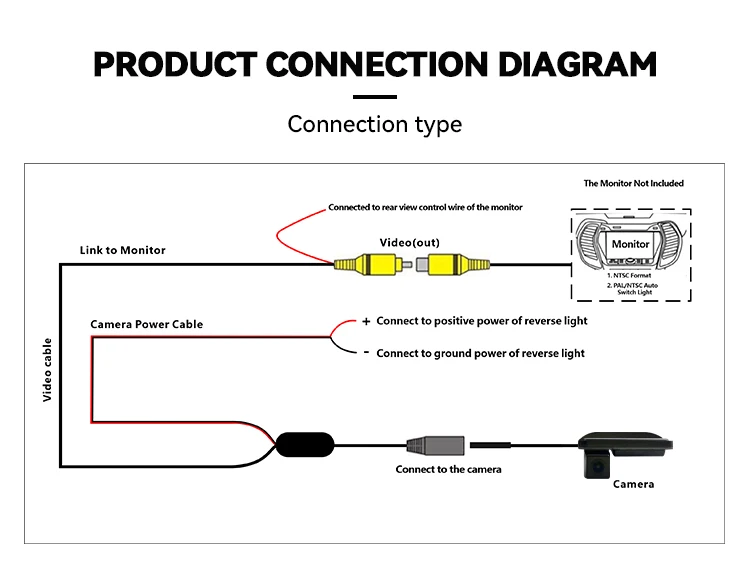 Wemaer AHD Car Camera 170 Degree Wide Angle Night Vision HD Backup Reverse Camera for Mercedes Benz B180 B200 2012/2013/2014 supplier