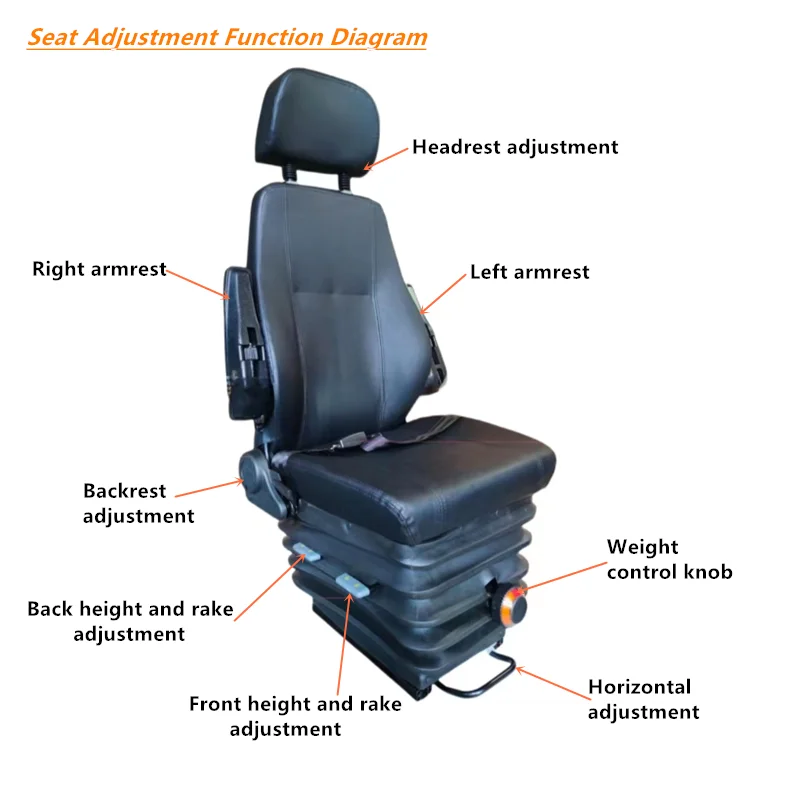 New Mechanical Suspension Driver Seats With Reclining Backrest Air