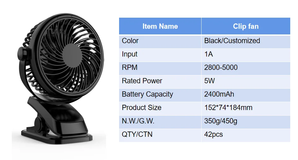 Table Fan, 720, USB - detail 4