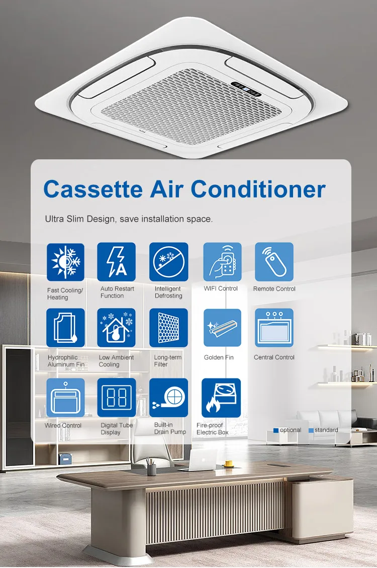 Split Cassette Indoor Unit, 32000Btu, 36000Btu, Ceiling - detail 8