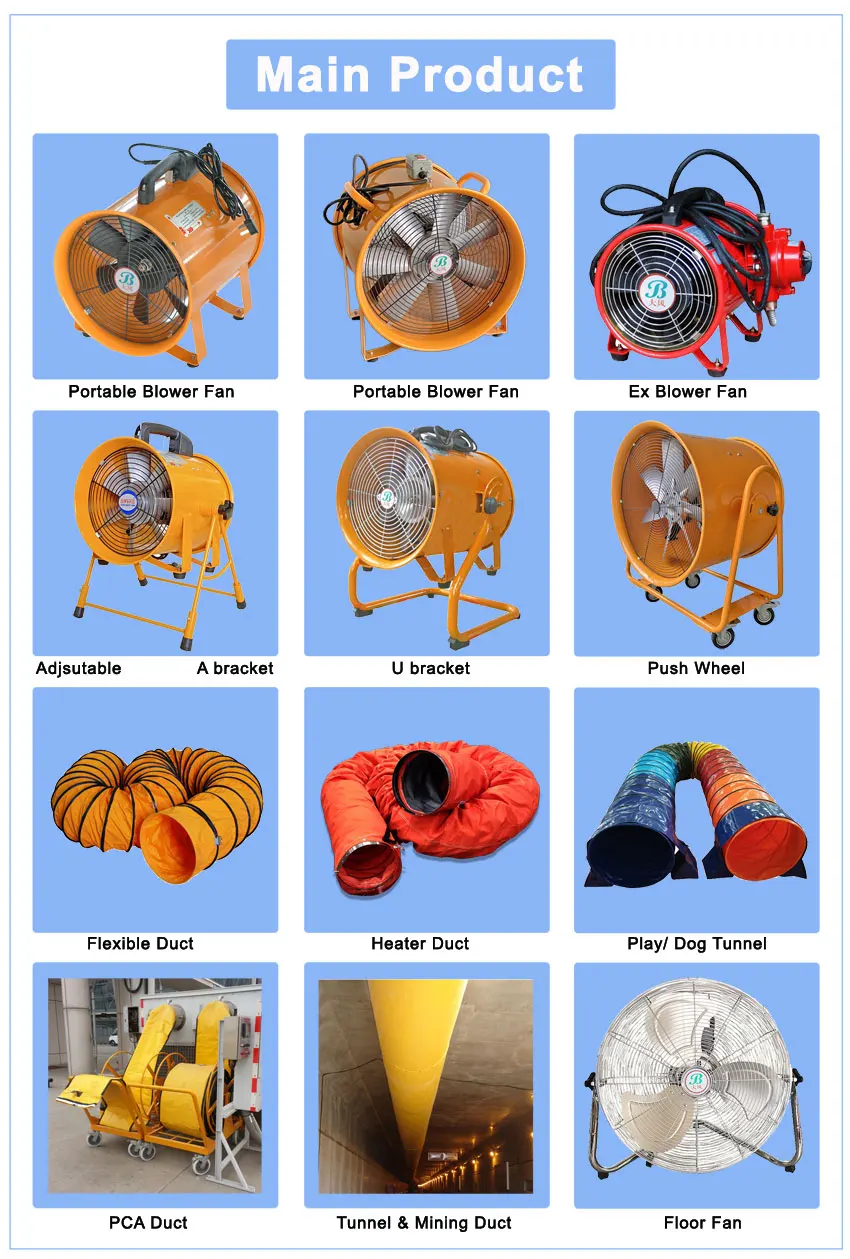 Axial Blower, 200mm, 250mm, 300mm - detail 20