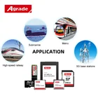 Slc Nand Flash 44 Pin Ide Dom Ssd Ide Industrial Ssd Ide Dom