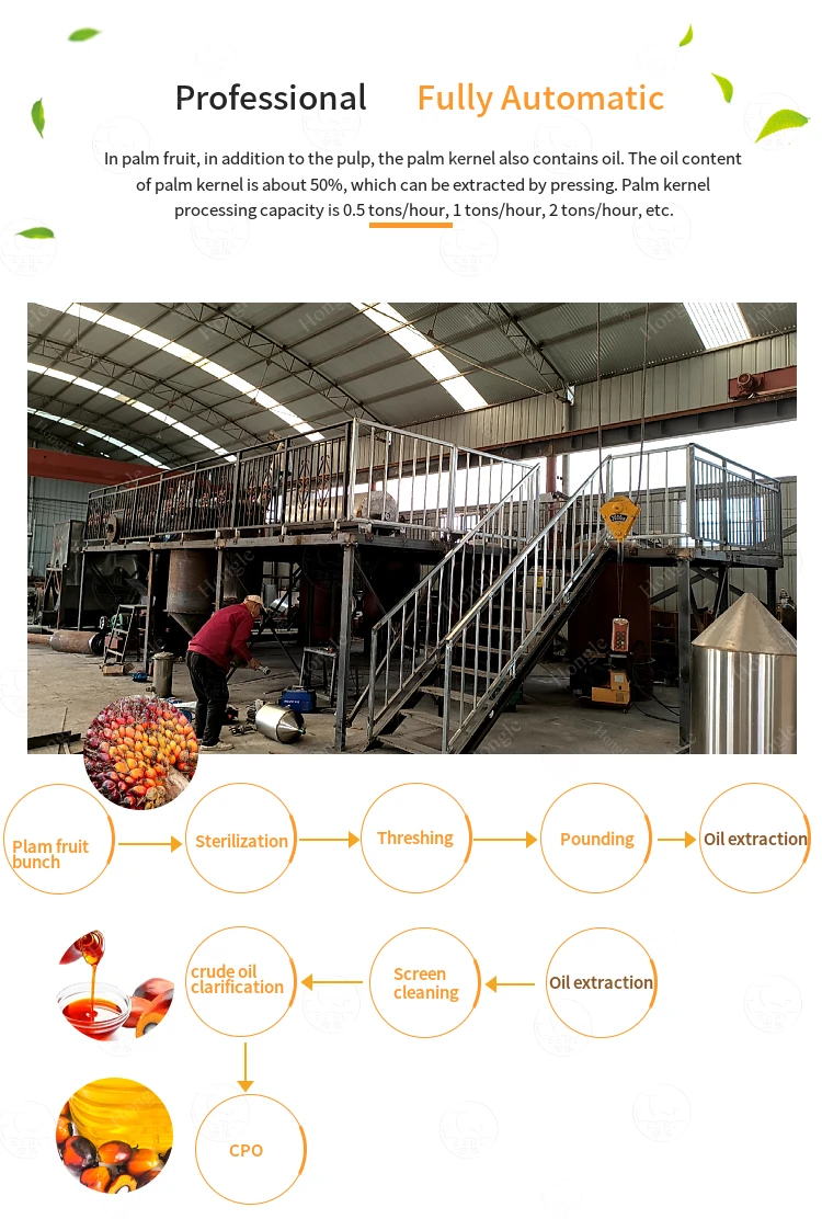 Hot Selling Red Palm Oil Production Pressing Machine 1530Tph Palm Fresh Fruit Bunch Press Project Equipment Oil Storage Tank manufacture