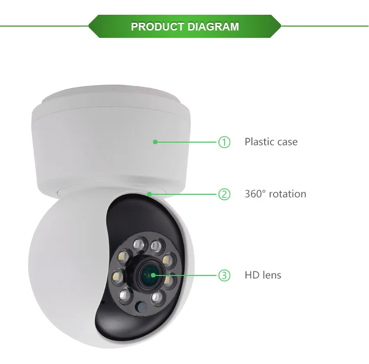 Hot Selling Reliable Face Detection High Definition Camera Security