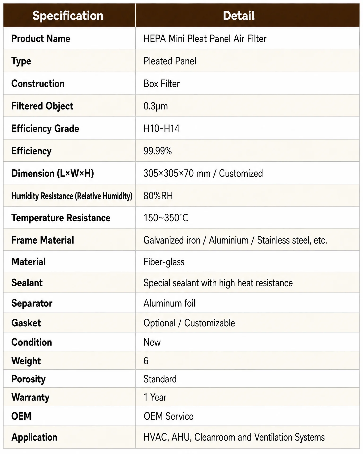 Efficiency Pleated Air Filter, HEPA, HVAC - detail 4