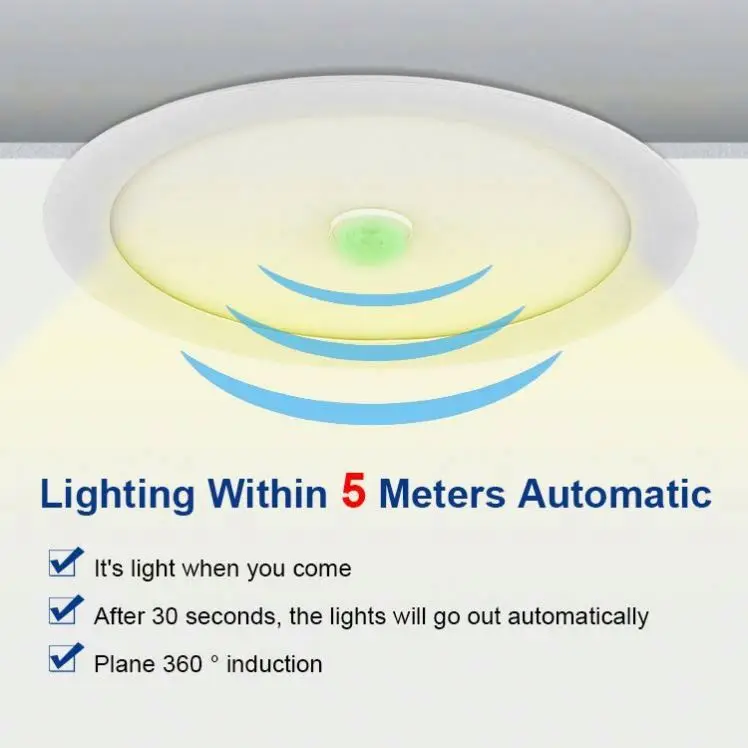 led body sensing panel light Square sensing downlight intelligent open-mounted circular intelligent sensor ceiling light